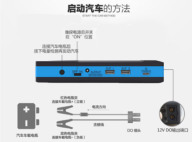 昂佳車載應(yīng)急電源啟動汽車